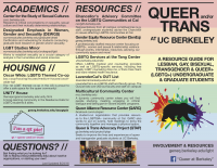 Queer and/or Trans at UC Berkeley Brochure Front Fall 2016